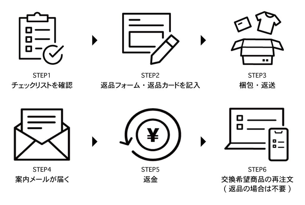 Return・Exchange – 公式通販 SUPPLIER（サプライヤー）